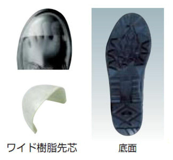 楽天市場】快適安全靴(JIS規格品)27.0cm トラスコ TMSS-270 : 大工道具 