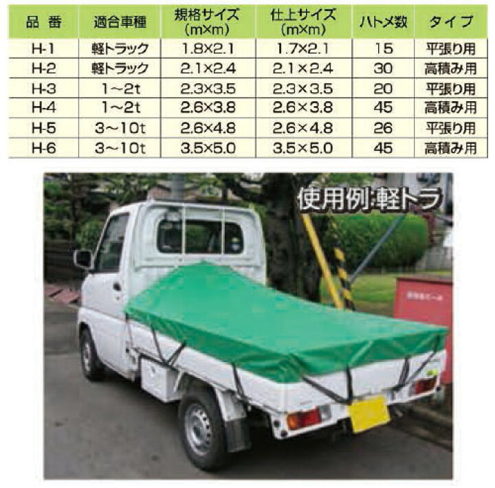 楽天市場 帆布トラックシート 1 2tトラック用 グリーン 高積み用 2 6m 3 8m ゴムバンド15本 ロープ1m2本付属 取寄品 ユタカメイク H 4 荷台 荷台シート 荷台カバー シート カバー 雨除け トラック用 荷崩れ 飛散 雨風 埃 泥 害虫 害鳥 汚れ 防汚 直射日光 荷物 守る
