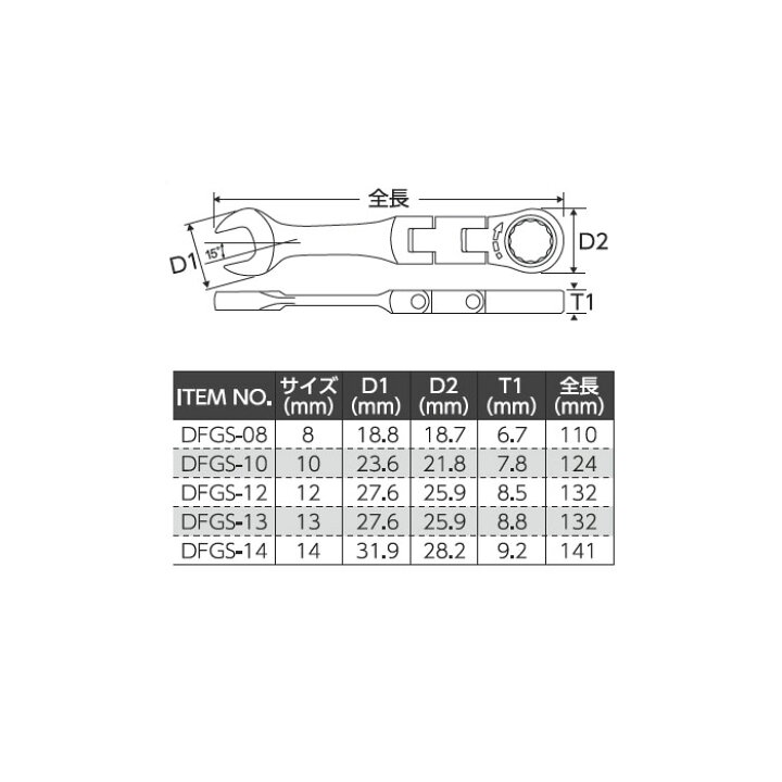 楽天市場】スタビーダブルフレックスギアレンチ 14mm 取寄品 SEK(スエカゲ) DFGS-14 (ギア数 90山 送り角4度 狭い 場所) : 大工道具・金物の専門通販アルデ 楽天市場】スタビーダブルフレックスギアレンチ 14mm 取寄品 SEK(スエカゲ) DFGS-14 (ギア数 90山 送り角4度 狭い 場所) : 大工道具・金物の専門通販アルデ