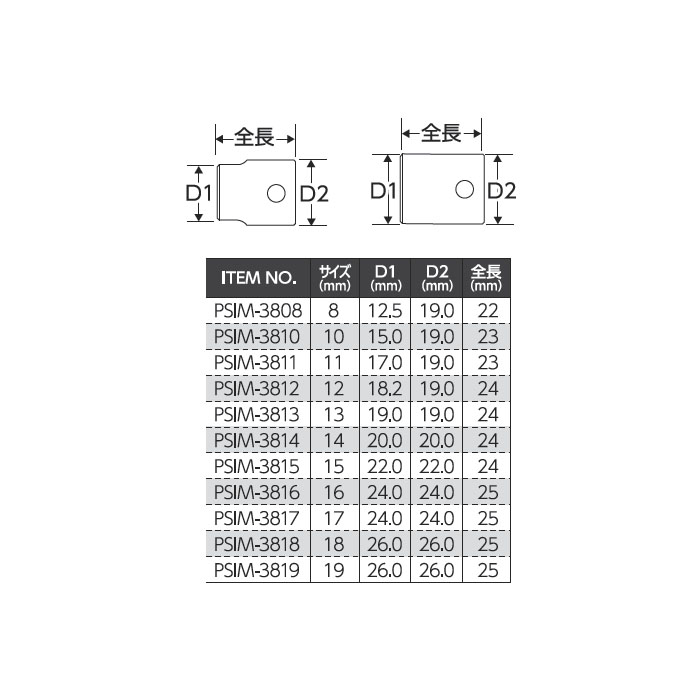 インパクトショートソケットセット 11本組 差込角9.5mm 取寄品 SEK(スエカゲ) PSIM311HS (インパクト ショート ソケット) |  大工道具・金物の専門通販アルデ