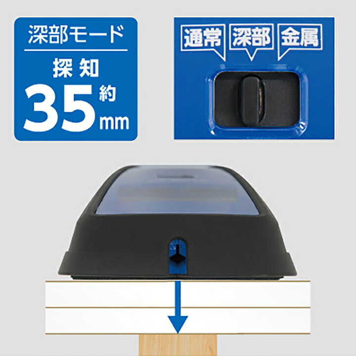 楽天市場 下地センサー Pro 金属 中心 深部 電線探知 取寄品 シンワ 壁 下地探し 天井 壁 内部 壁裏探知 ベニヤ 石膏ボード Alc板 コンクリート モルタル 大工道具 金物の専門通販アルデ