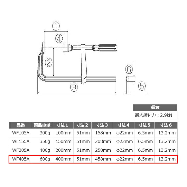 楽天市場】エビ万力 グリップハンドル ソフトキャップ付 400x51x458mm 取寄品 エビ ロブテックス WF405A ( 万力 クランプ 固定 締付 ) : 大工道具・金物の専門通販アルデ 楽天市場】エビ万力 グリップハンドル ソフトキャップ付 400x51x458mm 取寄品 エビ ロブテックス WF405A ( 万力 クランプ 固定 締付 ) : 大工道具・金物の専門通販アルデ
