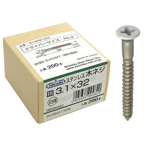 NEW HIKARI XeX؃lW  3.1x32mm 1200{ i SMZ SH-BM3132W ( rX Ɩp )