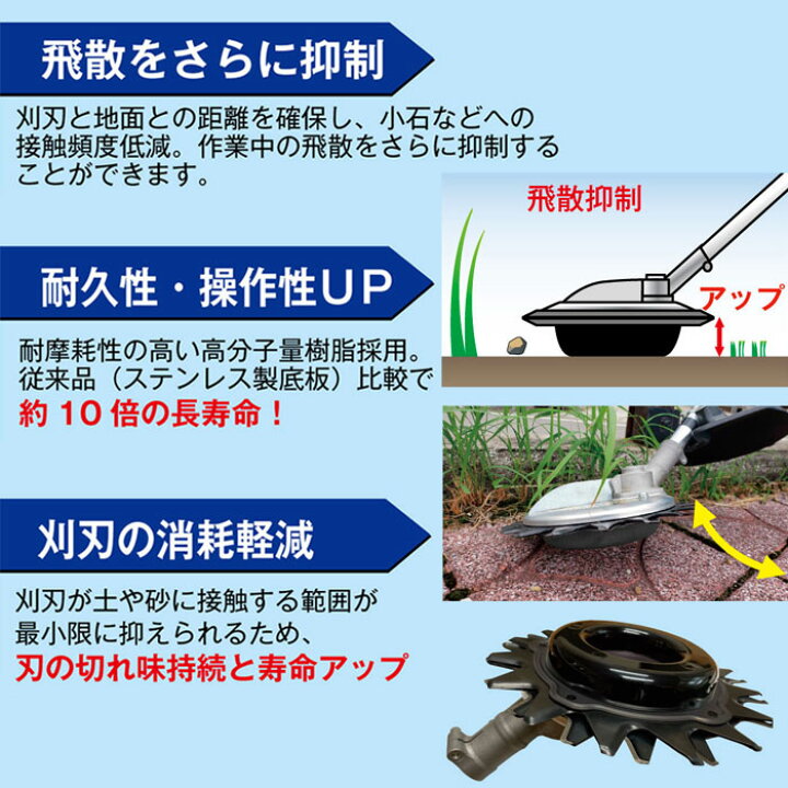 楽天市場】スーパーカルマー PRO-BS 標準刃 (新型底板 ボトムス 