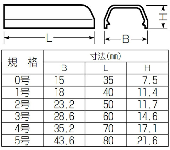 93%OFF!】 未来工業 MLI-2W プラモール付属品 入ズミ 2号 カベ白 10個入 代引き不可 MLI-2W 未来工業 プラモール付属品・入ズミ 2号(カベ白)(10個入)