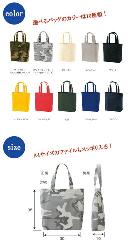 トップ100バック 種類 名前 レディース ファッショントレンドについて