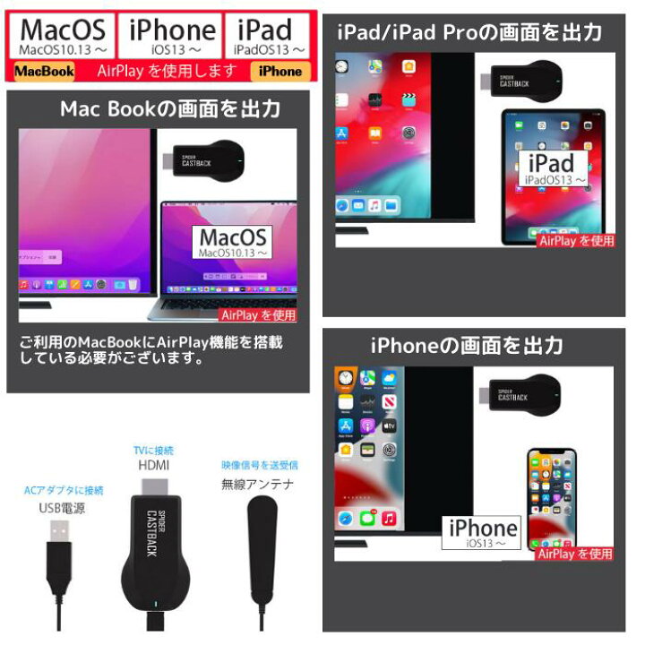 楽天市場 訳あり 箱潰れ エアリア Iphone ノートpc Macbook 正式対応 ワイヤレスでテレビに表示 Castback 映像出力アダプター Iphone Android Mac Pc対応 Ddr128mb搭載 高画質 Youtube ゲーム画面 Webサイト閲覧 エアリアダイレクト楽天市場店 楽天市場 訳あり 箱潰れ エアリア Iphone ノートpc Macbook 正式対応 ワイヤレスでテレビに表示 Castback 映像出力アダプター Iphone Android Mac Pc対応 Ddr128mb搭載 高画質 Youtube ゲーム画面 Webサイト閲覧 エアリアダイレクト楽天市場店