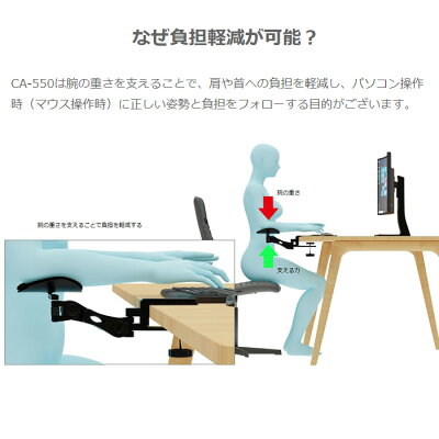 楽天市場 訳あり 箱潰れ Area 特別塗装色 マットブラック Ca 550 アームレスト リストレスト マウスパッドレス Eスポーツ ゲーミング 高齢者のデスクワークサポート イラストや製図など長時間の在宅ワークサポート 手首 腕の疲労 肩こりの軽減に エアリア