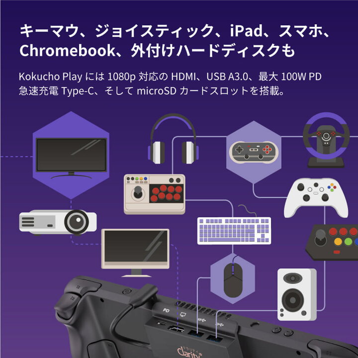 楽天市場】【3/11 1:59まで12%OFF】 Clarity(クラリティ) Steam Deck用 