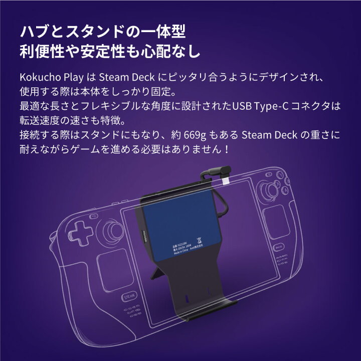 楽天市場】Clarity(クラリティ) Steam Deck用 ドック 100W PD充電 SD 