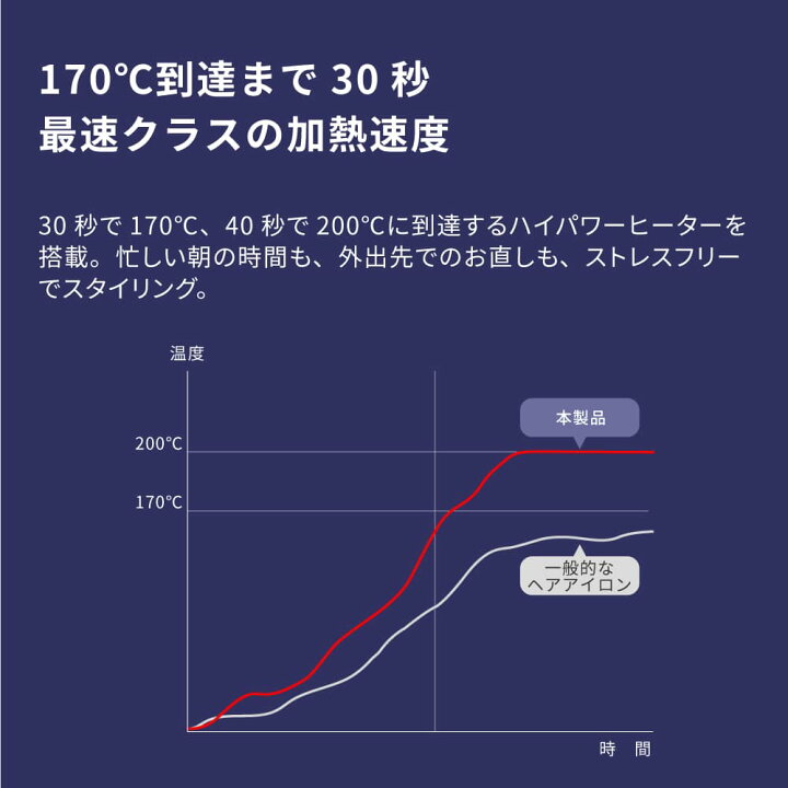 楽天市場】【東京ブランド 最大3年保証】 ヘアアイロン Areti アレティ 20mm/15mm マイナスイオン 2way コテ ストレート & カール 独自技術 純セラミック+ハイブリッドプレート Almighty(PCPH) i679/i628 |アイロン ヘアーアイロン : プレミアム美容家電 Areti. 楽天市場】【東京ブランド 最大3年保証】 ヘアアイロン Areti アレティ 20mm/15mm マイナスイオン 2way コテ ストレート & カール 独自技術 純セラミック+ハイブリッドプレート Almighty(PCPH) i679/i628 |アイロン ヘアーアイロン : プレミアム美容家電 Areti.