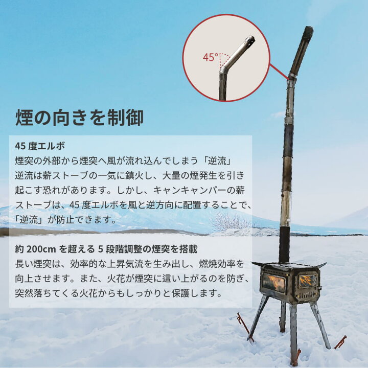 楽天市場】Cancamper キャンキャンパー 焚き薪ストーブ キャンプ 薪 