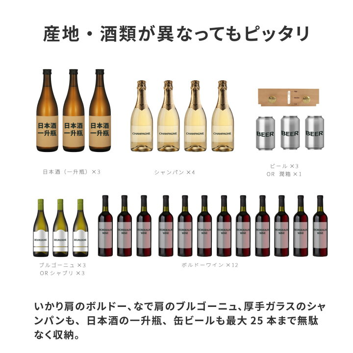 楽天市場】ワインセラー Sakalier サカリュエ 潤金 東京発メーカー 