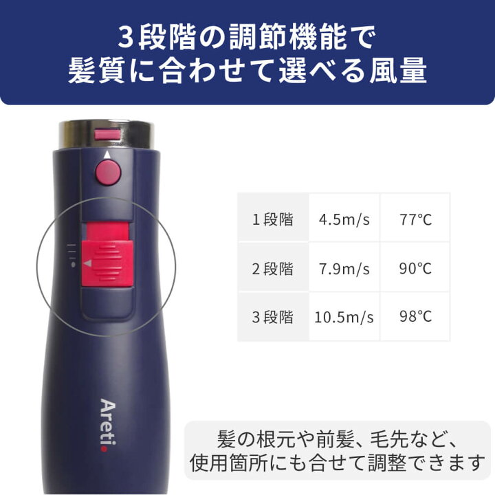 楽天市場】【3/27 9:59まで30%ポイントバック】Areti アレティ 