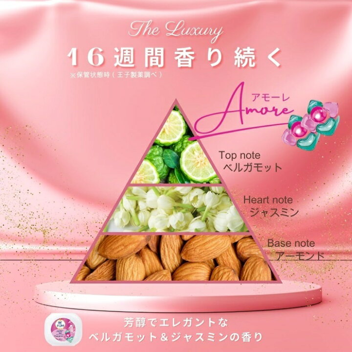 楽天市場】洗剤 アフューム arFUM 柔軟剤入り洗剤 計量いらず 詰替 