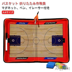 yz{[h ^NeBNX{[h ܂肽 oXP    oXPbg{[ oXPbg{[ p{[h