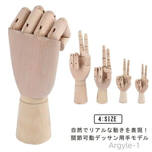 yz E P_ fBXvC }lL  f nh w  fbT E  ֐߉ nhf ؐ