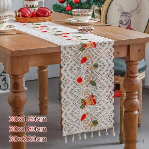 yz[X e[ui[ NX}X x h?   _ tWt e[u CeAG i[