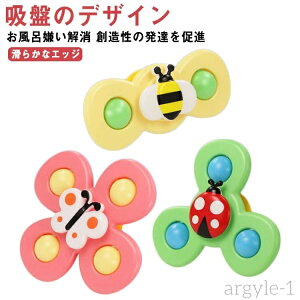 yzz o C v[ V Ԃ  C Ԃ CV Cp