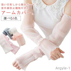 yzO UVJbg UV΍ ėp  Ă΍ [΍ ʋ ^]p t A[Jo[ O΍ fB[X ڐG⊴