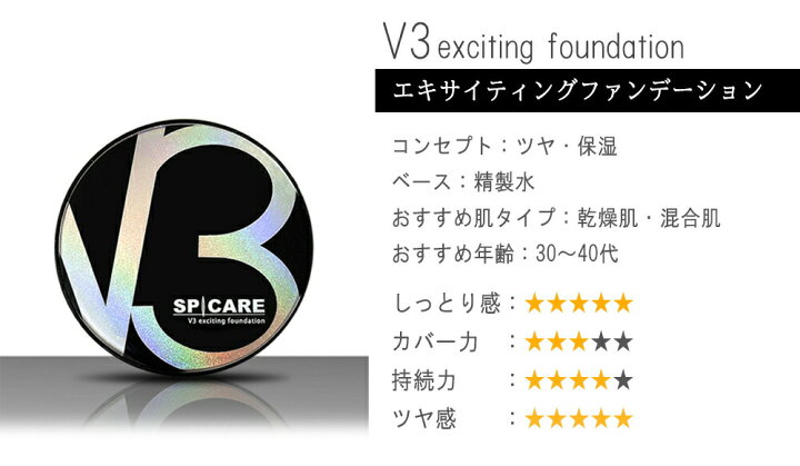 楽天市場】【ロットNoありの正規品】2個セット スピケア V3  