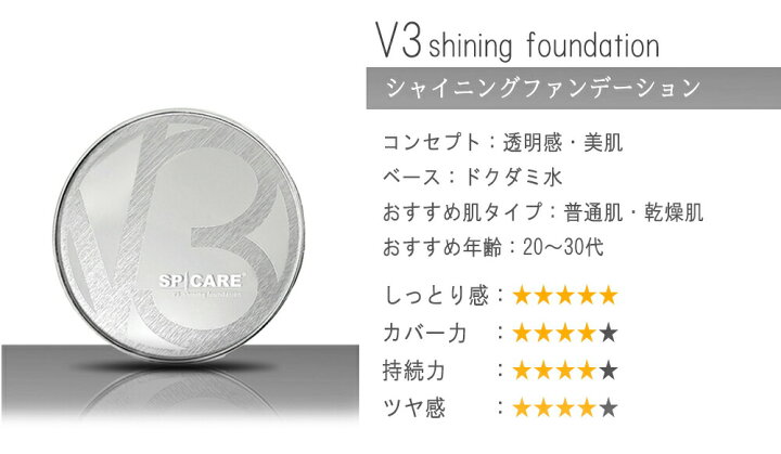 楽天市場】【ロットNoありの正規品】2個セット スピケア V3  