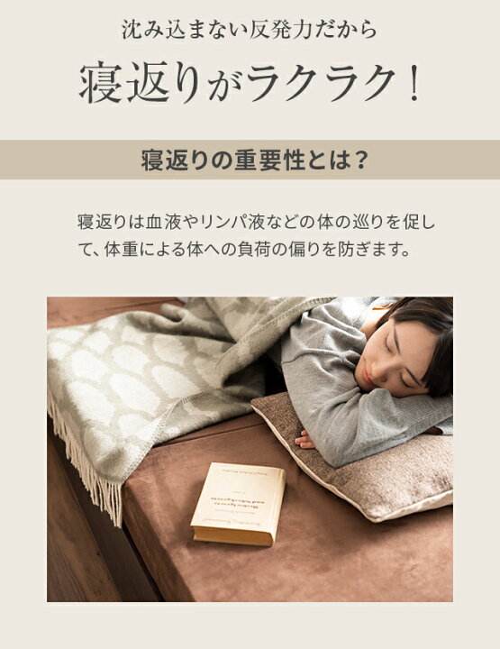 楽天市場】[クーポンで5%OFF／11日2時まで] 高反発 三つ折りマットレス 
