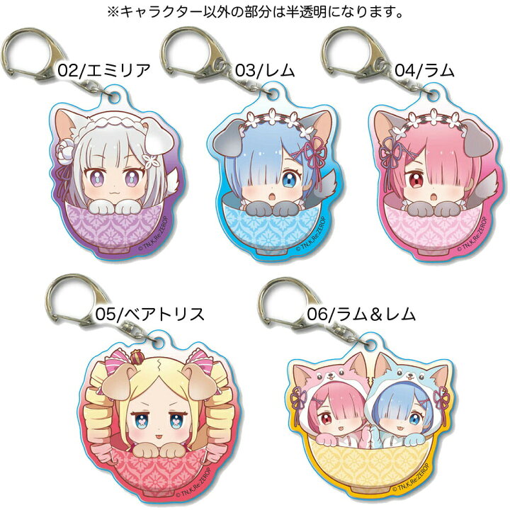 楽天市場】Re:ゼロから始める異世界生活 グッズ わんこめし アクリル 