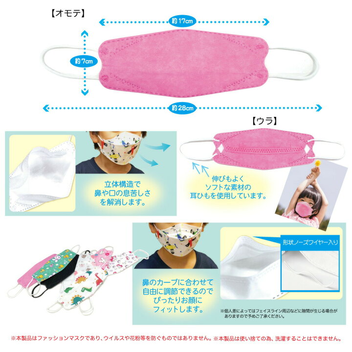楽天市場 3d立体マスク 子供用 10枚入 不織布 立体構造キッズ 子供 小さめ 形状ノーズワイヤー Kids 3d Mask キッズマスク イラスト かわいい 子供 キッズ 幼児 学童 通学 マスク 使い捨て 1day 大臣マスク 男の子 女の子 風邪 人気 Kf94 コンタクト 雑貨 アリアット