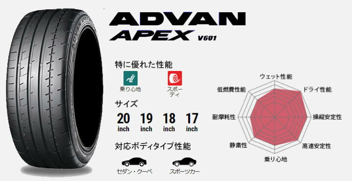 楽天市場】 【※送料無料】 ADVAN APEX V601 245/35R19 93Y 新鮮最新 