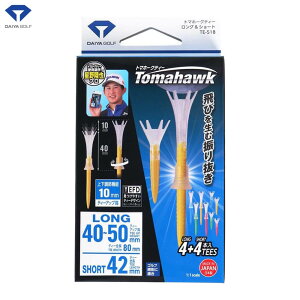 _C g}z[NeB[ OV[g TE-518