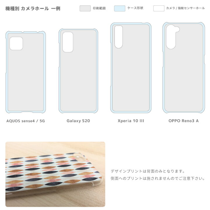 楽天市場】スマホケース 全機種対応 ハードケース iPhone16 Pro 