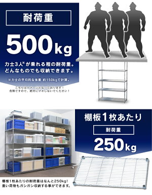 【送料無料】丈夫なメタルラック5段MR-9018J幅91×奥行46×高さ178.5cm【アイリスオーヤマ】【収納/家具/棚/シェルフ/ラック/インテリア】カラーボックス【値下げ家具】【セール】