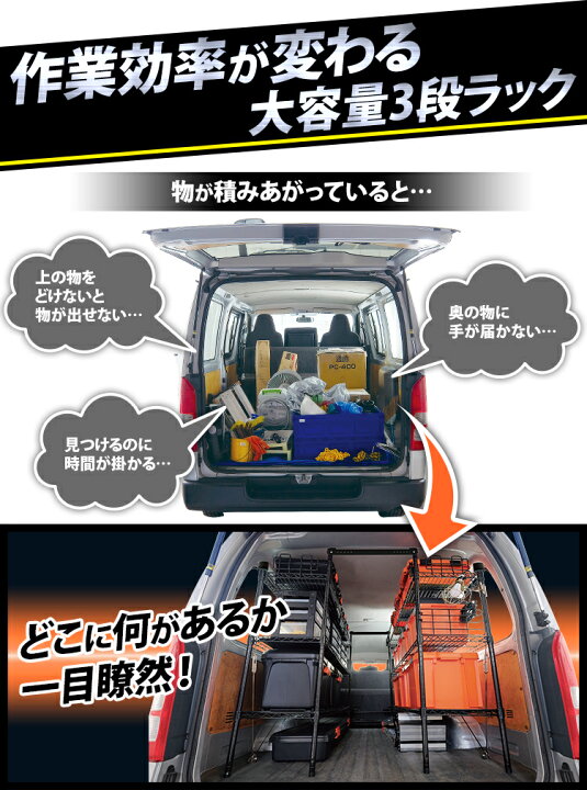 楽天市場 職人の車載ラック Wsr 1412a車載ラック 車内収納 車 ブラック 収納 整理 トラック 運搬 軽トラ すっきり スリム 通路 安全 高さ調節 仕事道具 整理整頓 コンパクト シンプル 機能性 小物収納 Diy ハード 工具収納 キャンプ ガレージ トランクボックス カー収納