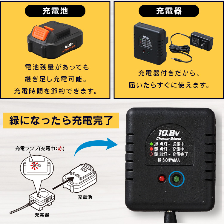 楽天市場】【あす楽】インパクトドライバー 充電式 ビットセット 10.8V 