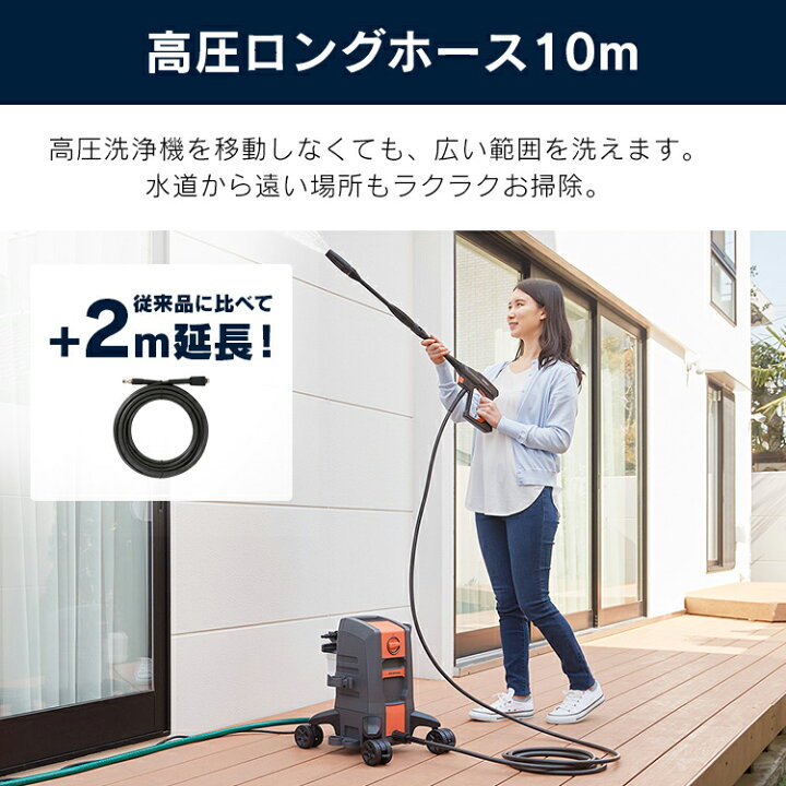 年末大掃除が劇的にラクになる 高圧洗浄機 | ニッシン楽働