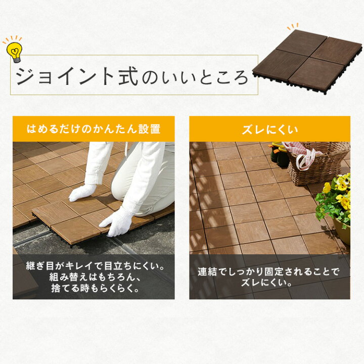 楽天市場】ウッドパネル 人工木 ジョイント 10枚 20枚 30枚 60枚 90枚 