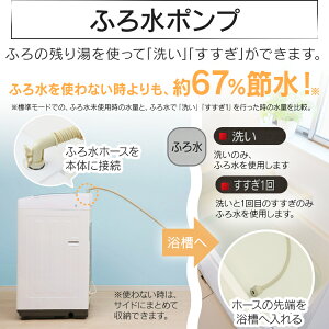 全自動洗濯機8.0kgIAW-T801送料無料一人暮らしひとり暮らし単身新生活ホワイト白部屋干しきれいキレイsenntakuki洗濯せんたくえりそで毛布洗濯器せんたっき引っ越しすすぎアイリスオーヤマ