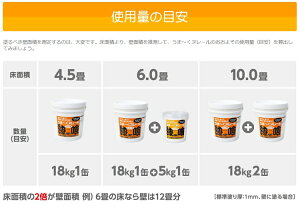 ≪エントリーでポイントUP!≫【ポイント5倍】漆喰うま〜くヌレール18kgうまーくヌレール日本プラスター送料無料仕上げ用全8色送料無料漆喰天然塗料壁補修補修剤建築内装リフォーム塗装DIY簡単日曜大工白クリーム色【D】【KS】