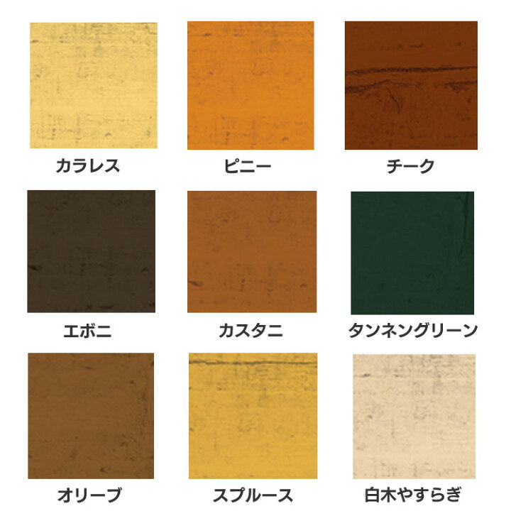 楽天市場】油性キシラデコール 7L 送料無料 塗料 DIY 木材用 防腐 防虫 