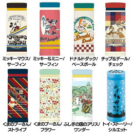 楽天市場 ミッキー 氷の通販