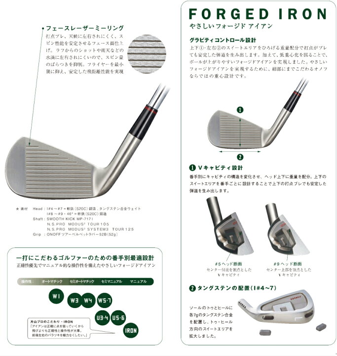 楽天市場 Sale オノフ フォージド アイアン クロ 黒 Onoff Forged Iron Kuro Ns Pro Modus 6 9 46 アリムラゴルフ 楽天市場店