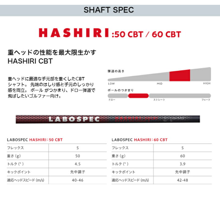 楽天市場】[オノフ公認ラボショップ店]【2022年モデル】オノフ 