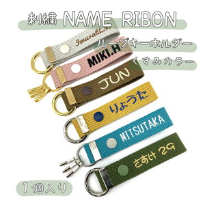  hJl[{ [vL[z_[@݃J[1 v`MtgɍœK IWi L[z_[  obO`[