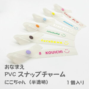 PVC Xibv`[ ɂij1 v`MtgɍœK IWi L[z_[  obO`[ l[^O X}C rj[   킢