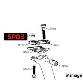 DEDA ELEMENTI シートポスト用エンドナット スーパーゼロ/ZERO100 SP03 自転車 ゆうパケット/ネコポス送料無料