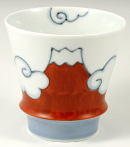 yIWiz Lc ̑ ԕxm (xmR) ̏ĒOX