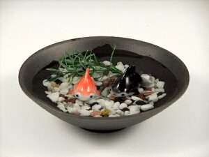 Lc  k쓩Y2E()Zbg(Εt)