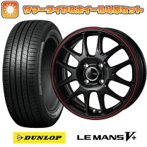 楽天市場】175 65r14 4本セット サマータイヤ（インセット（mm）40 