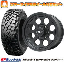 楽天市場】ミッキー トンプソン（ブランドBFグッドリッチ）（サマー 